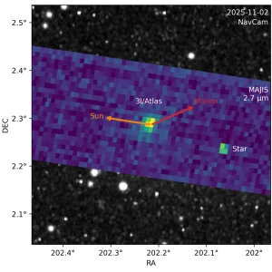 MAJIS détecte l'activité de la comète interstellaire 3I/ATLAS