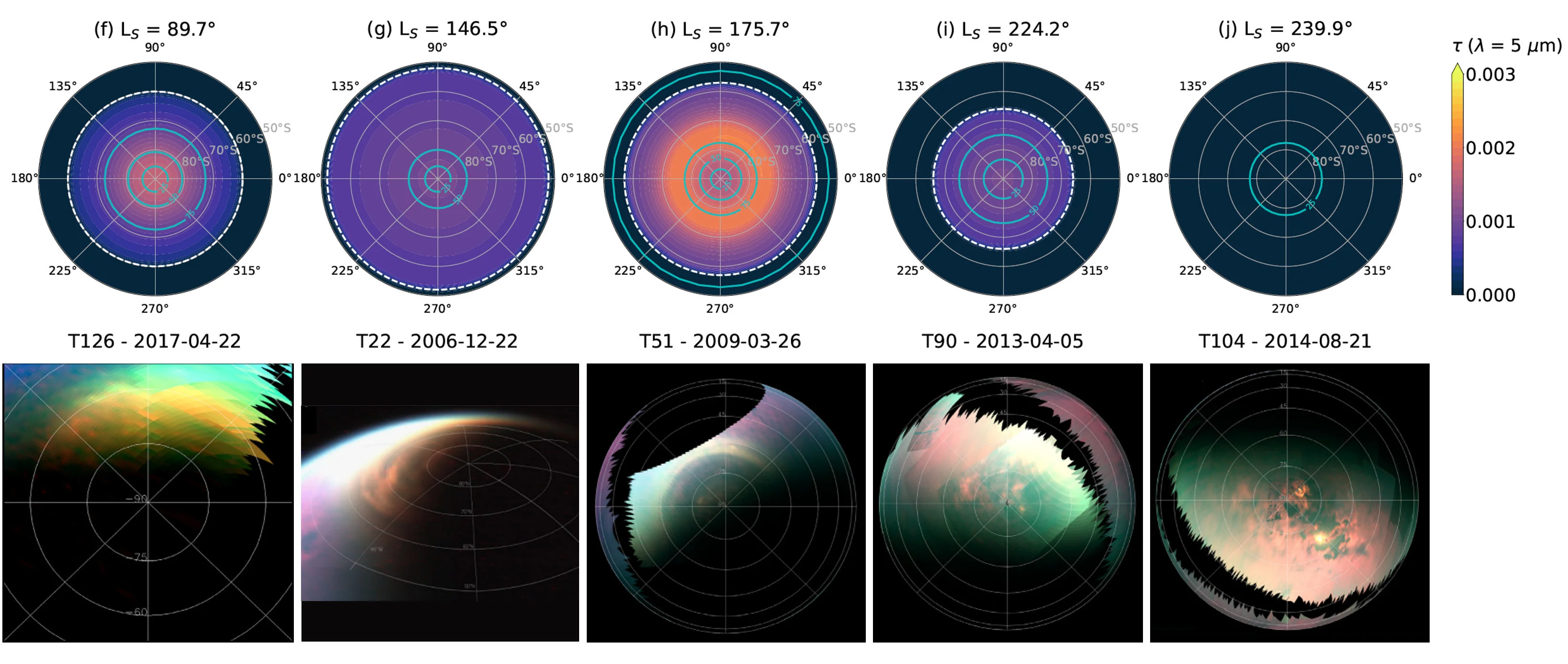 Titan's Mysterious Clouds Through the Seasons.