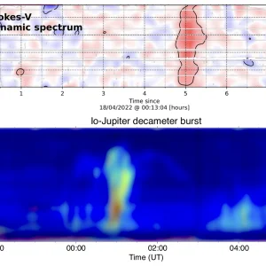 Quand une exoplanète allume la radio de son étoile