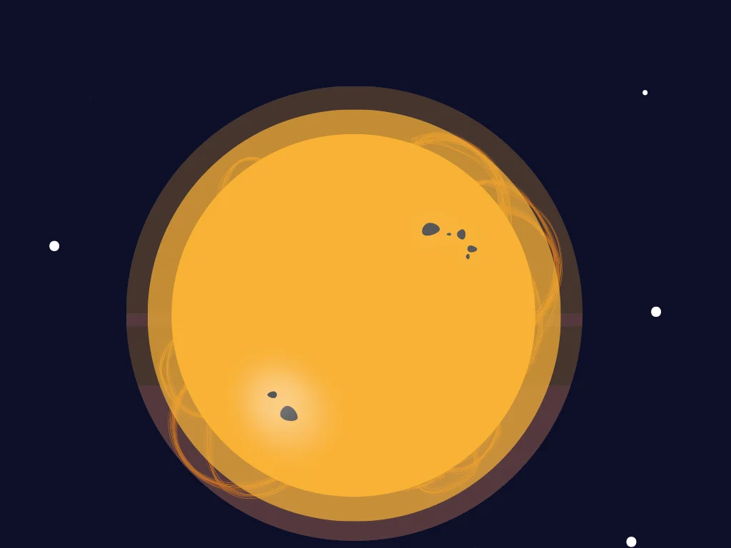 Héliosphère et plasmas astrophysiques (HPA)