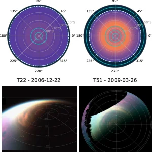 Les nuages mystérieux de Titan au fil des saisons