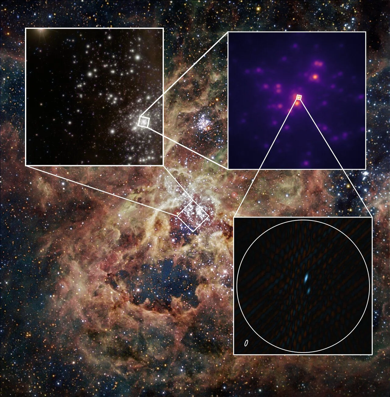 Une étoile binaire dans la nébuleuse de la Tarentule imagée par l'instrument GRAVITY+ sur le VLTI